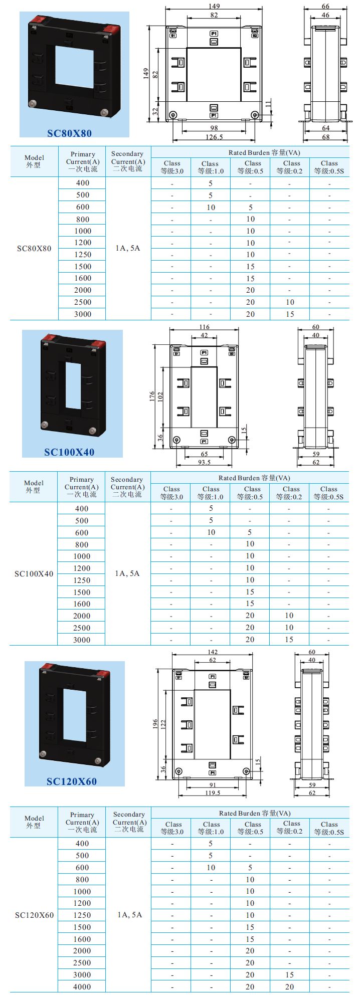 SC80x80 SC100x40 SC120x60開(kāi)口式電流互感器 _1.jpg