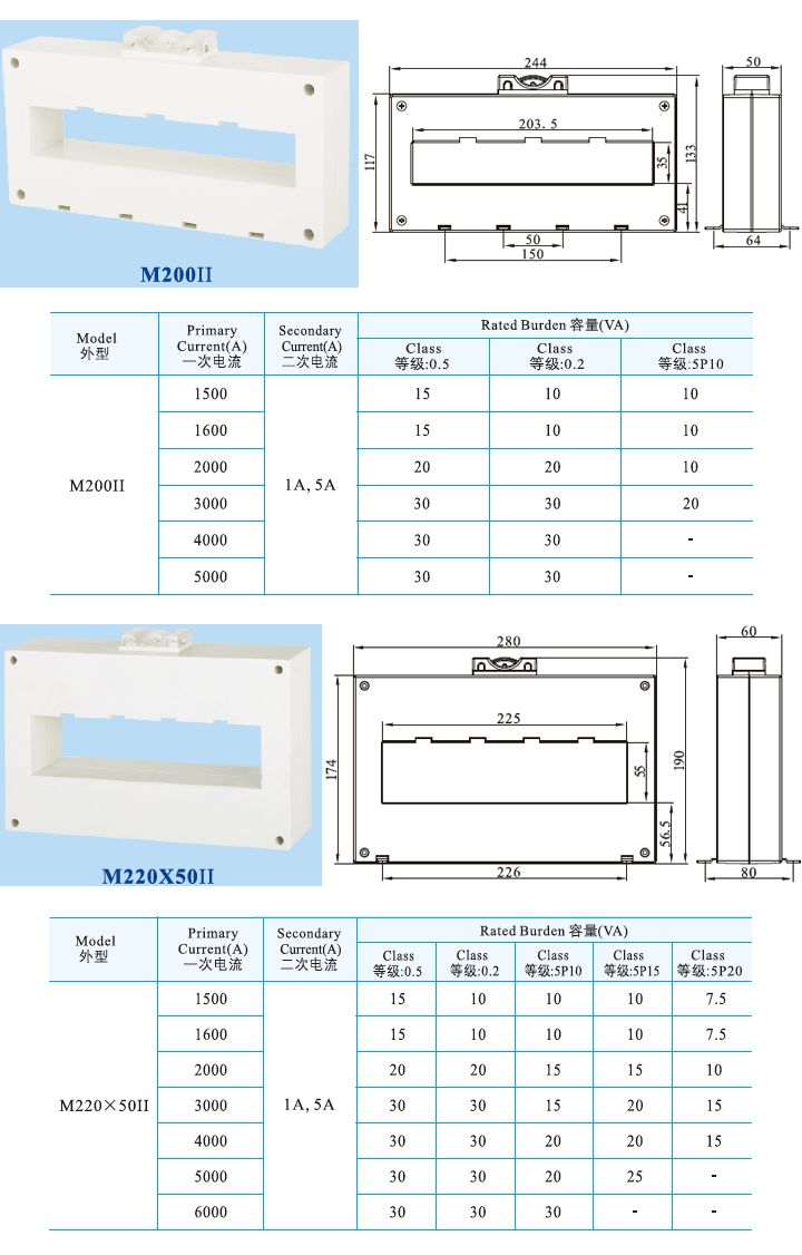 M200II、M220X50II .jpg