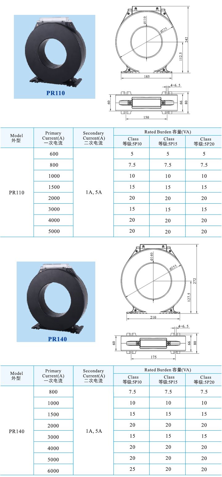 PR110 PR140型保護(hù)級電流互感器_2.jpg