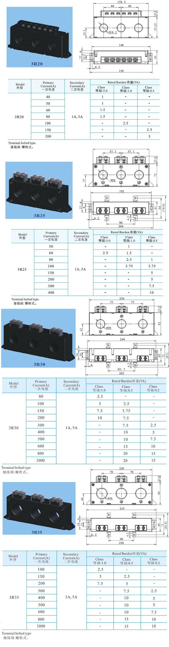 3R20、3R25、3R30、3R35 _2.jpg