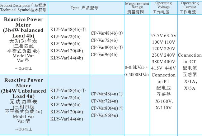 33無功功率表2.jpg