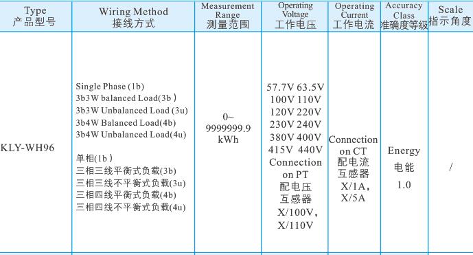 36功率電能表單排2.jpg