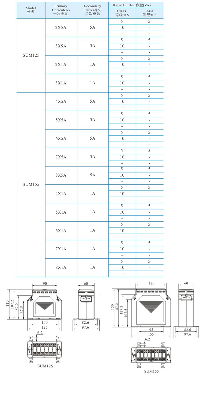 SUM125、SUM155  _1.jpg